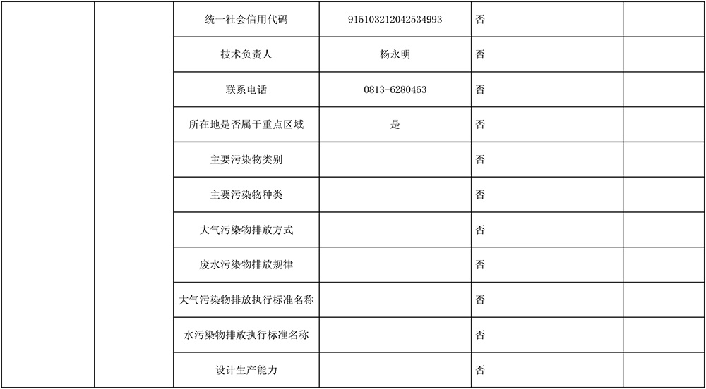 豪门国际·(中国集团)官方网站