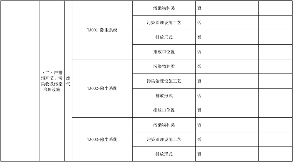 豪门国际·(中国集团)官方网站