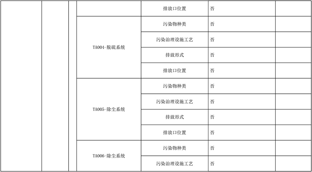 豪门国际·(中国集团)官方网站