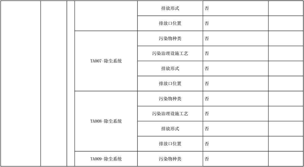 豪门国际·(中国集团)官方网站