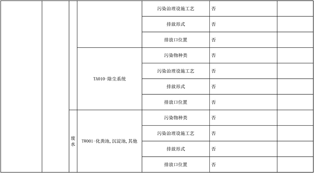 豪门国际·(中国集团)官方网站