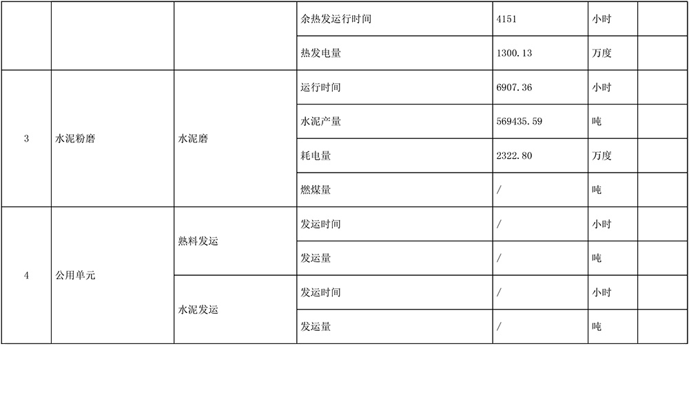 豪门国际·(中国集团)官方网站