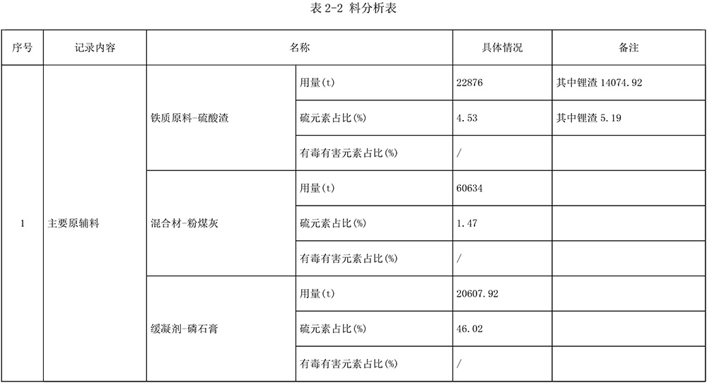 豪门国际·(中国集团)官方网站