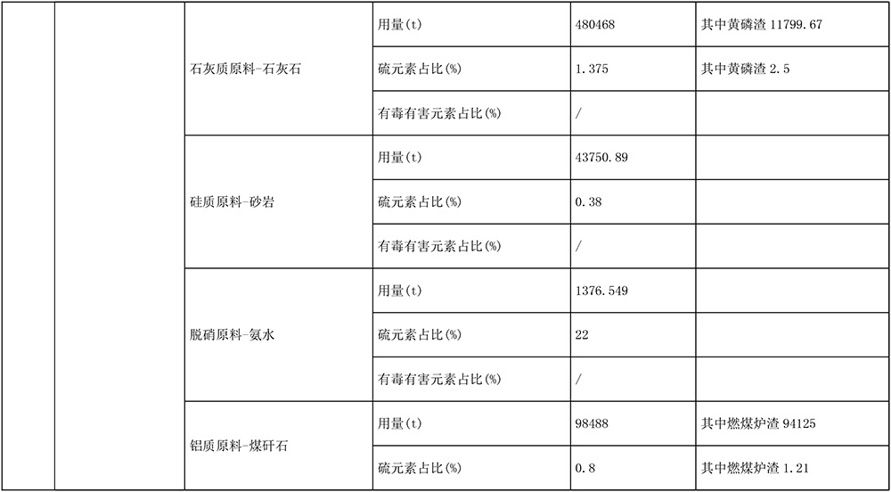 豪门国际·(中国集团)官方网站