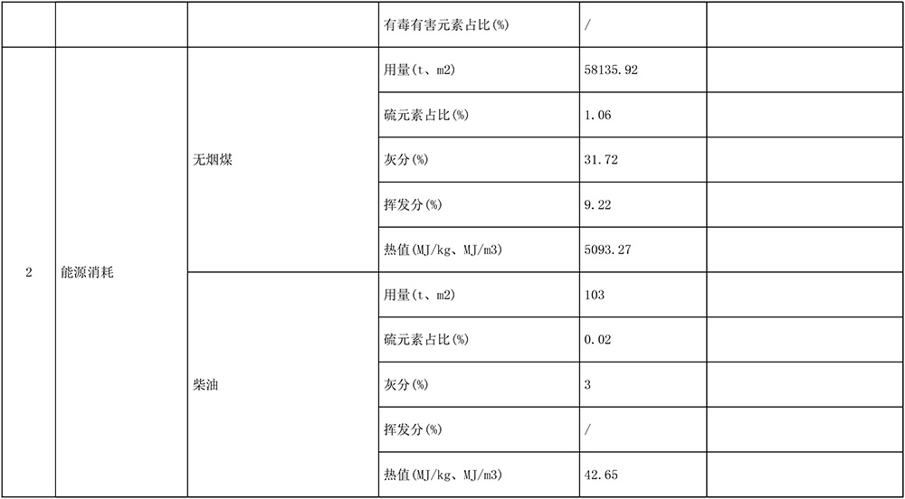 豪门国际·(中国集团)官方网站