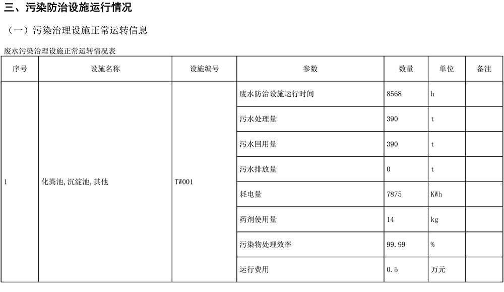 豪门国际·(中国集团)官方网站