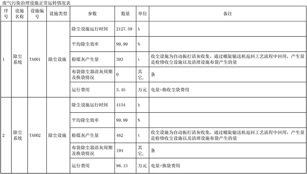 豪门国际·(中国集团)官方网站