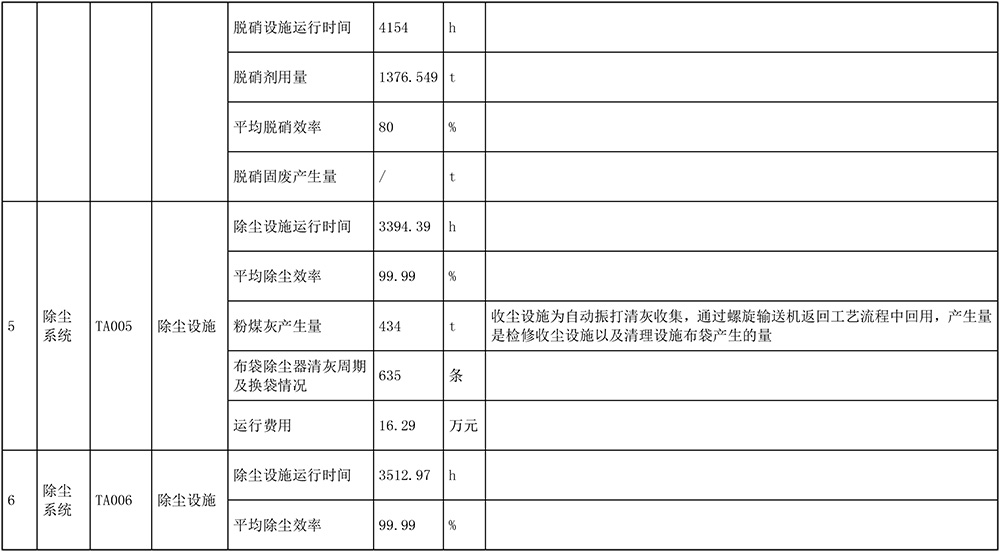 豪门国际·(中国集团)官方网站