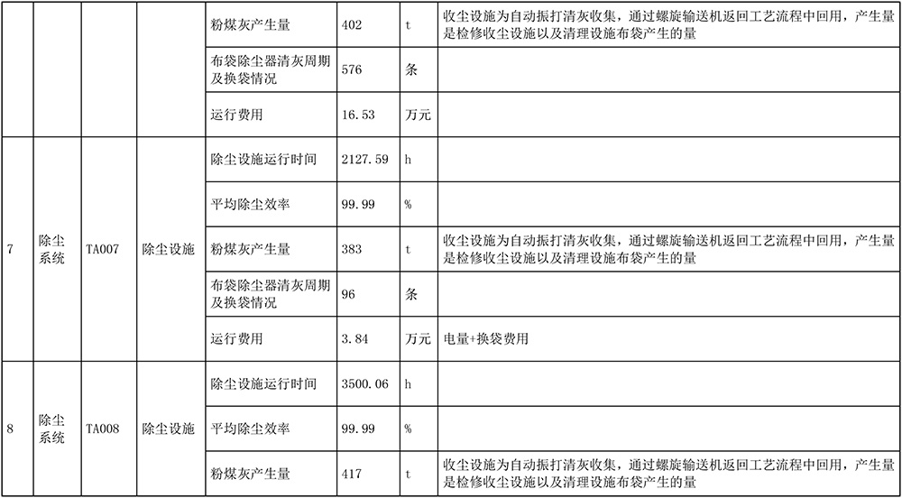 豪门国际·(中国集团)官方网站