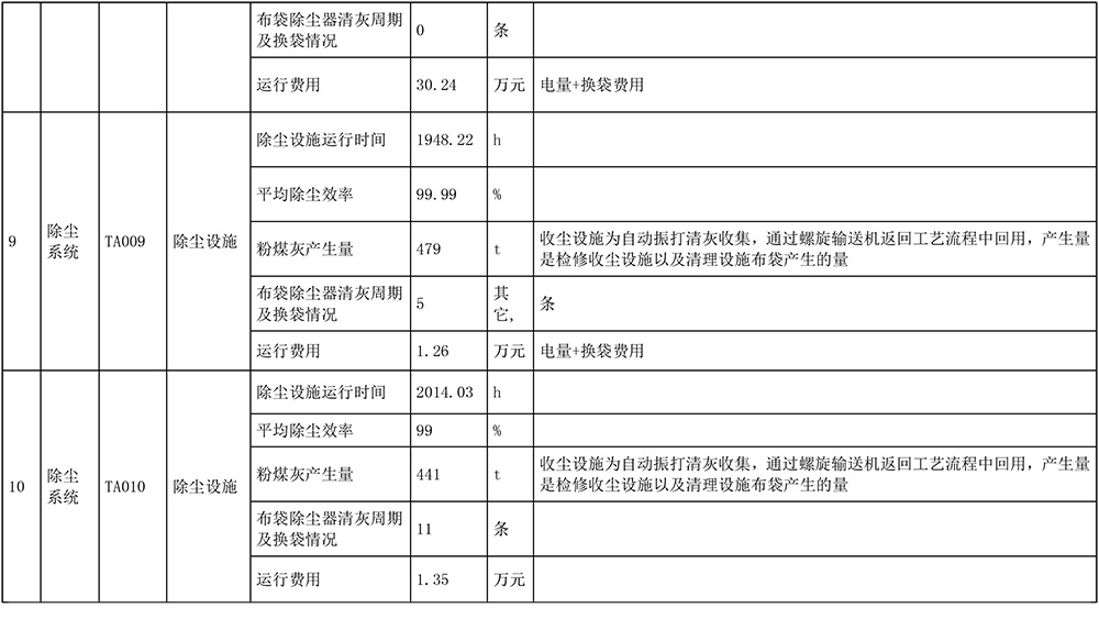 豪门国际·(中国集团)官方网站