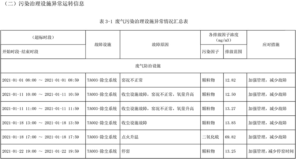 豪门国际·(中国集团)官方网站