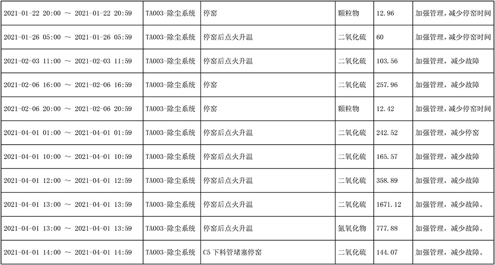 豪门国际·(中国集团)官方网站