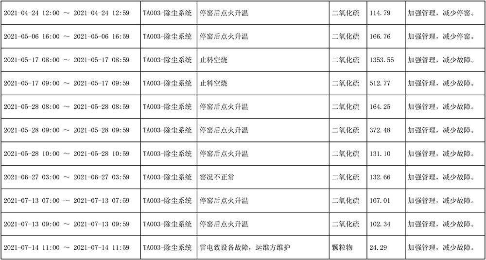 豪门国际·(中国集团)官方网站
