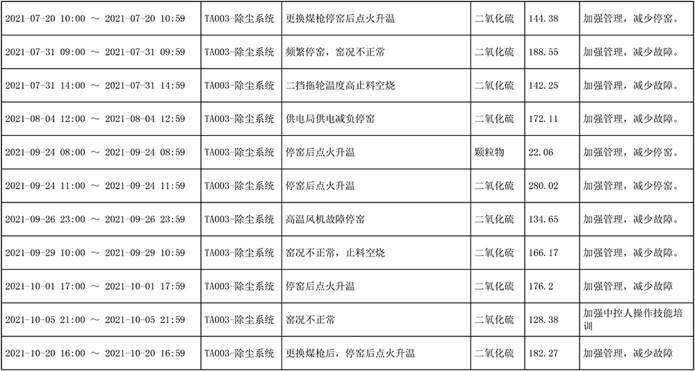 豪门国际·(中国集团)官方网站