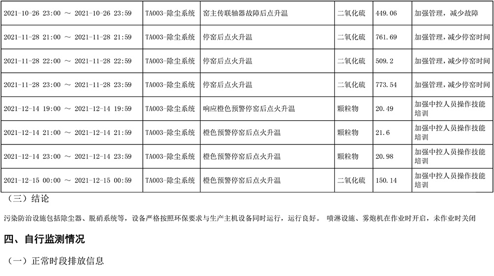 豪门国际·(中国集团)官方网站