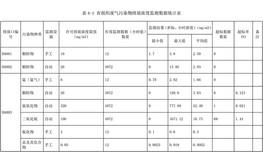 豪门国际·(中国集团)官方网站