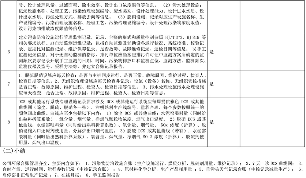 豪门国际·(中国集团)官方网站