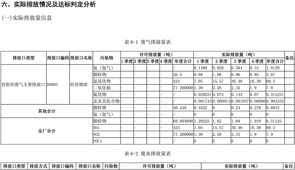 豪门国际·(中国集团)官方网站