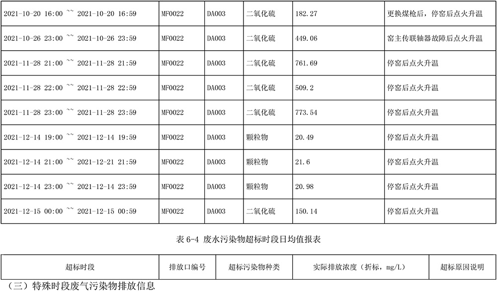 豪门国际·(中国集团)官方网站