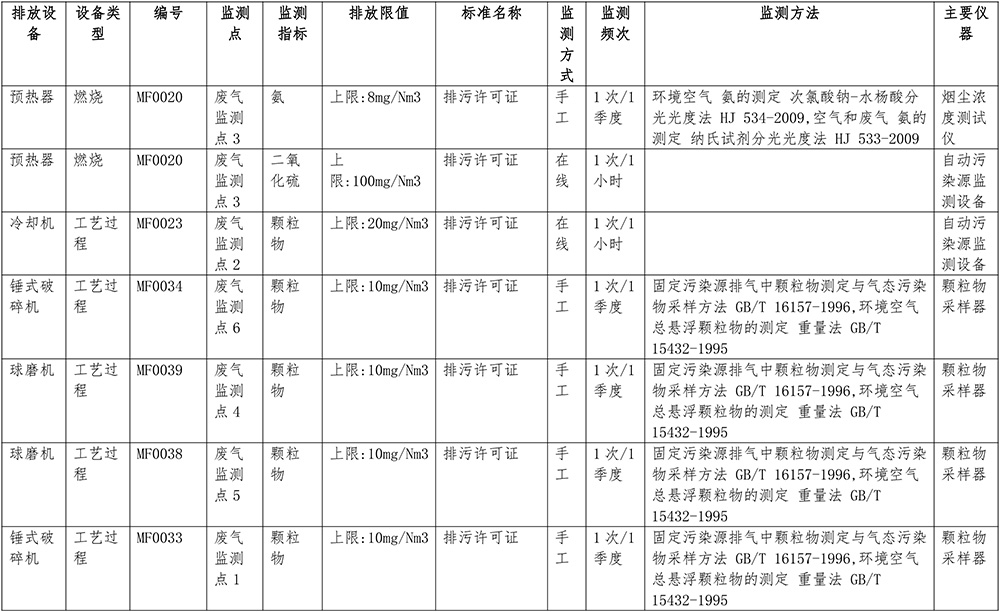 豪门国际·(中国集团)官方网站