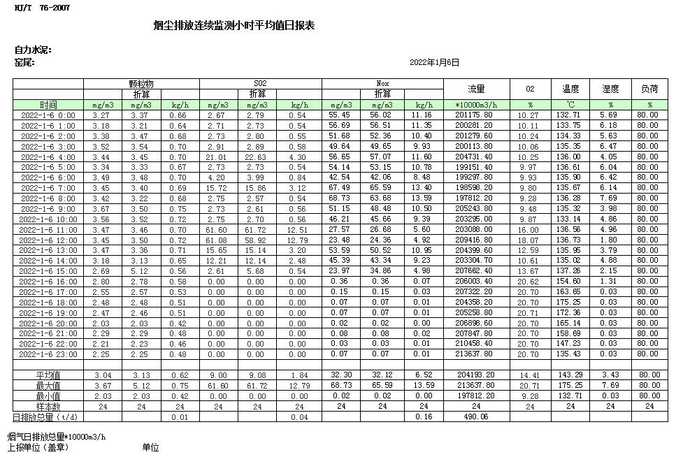 豪门国际·(中国集团)官方网站