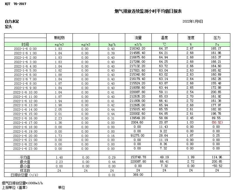 豪门国际·(中国集团)官方网站