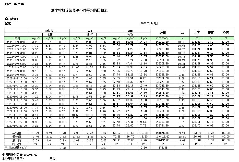 豪门国际·(中国集团)官方网站