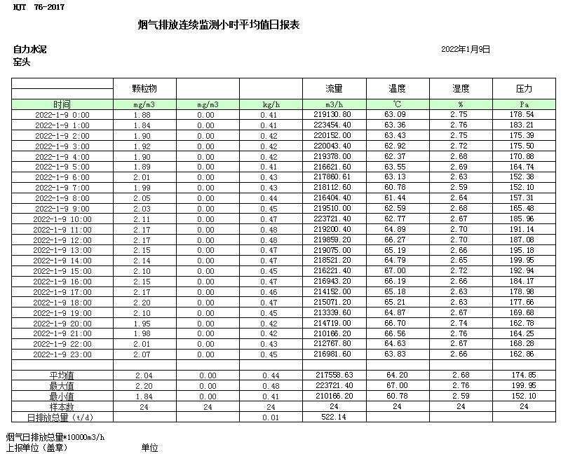 豪门国际·(中国集团)官方网站