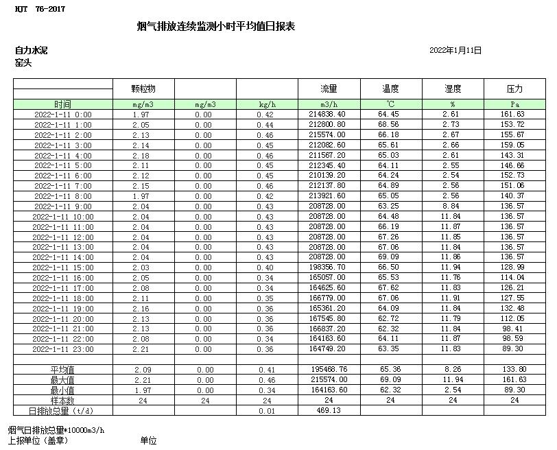豪门国际·(中国集团)官方网站