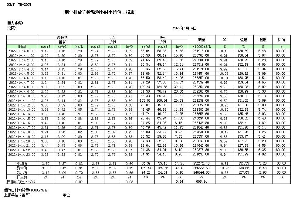 豪门国际·(中国集团)官方网站