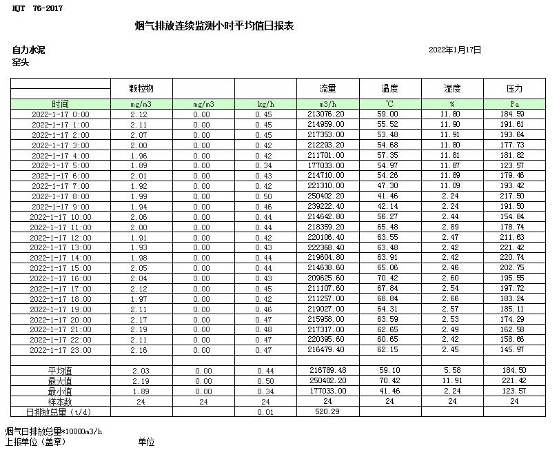 豪门国际·(中国集团)官方网站