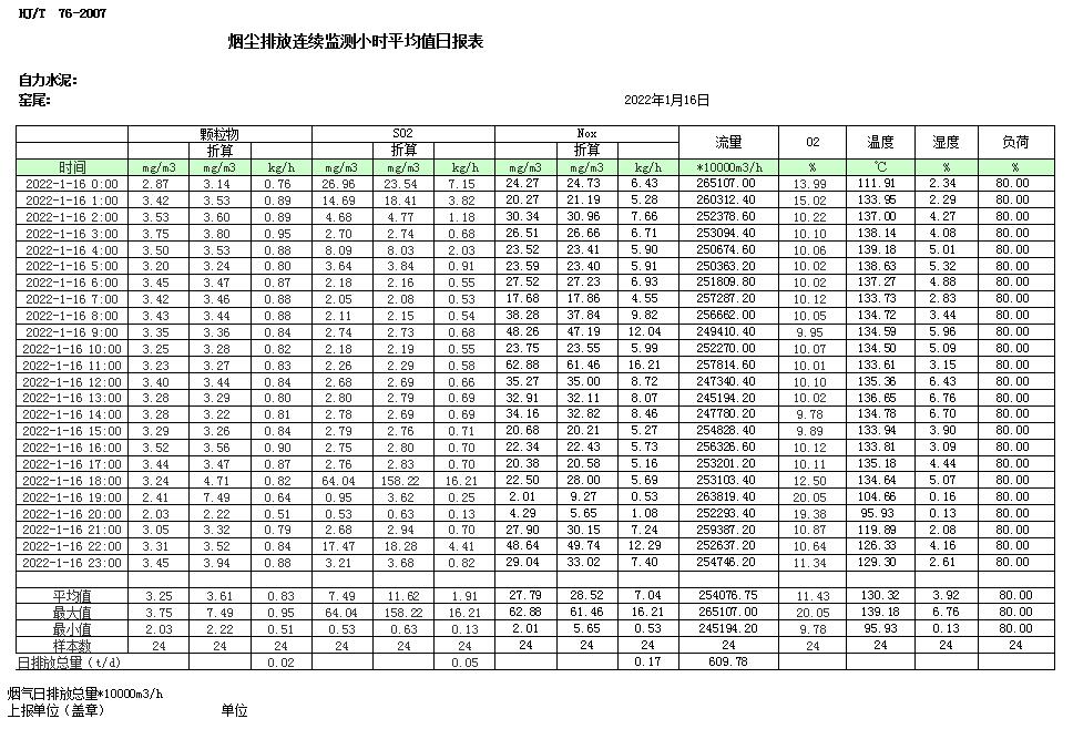 豪门国际·(中国集团)官方网站