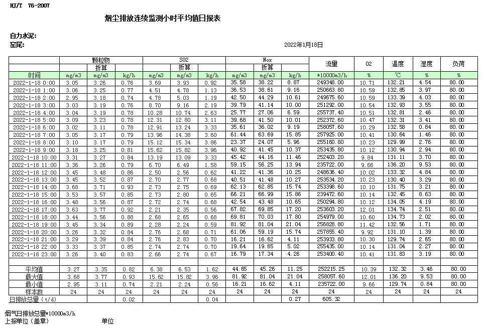 豪门国际·(中国集团)官方网站