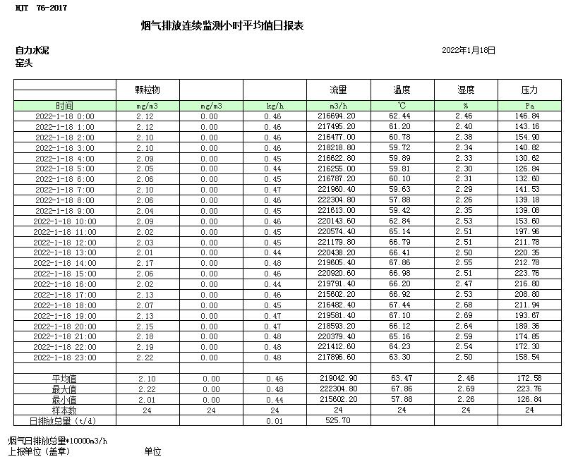 豪门国际·(中国集团)官方网站