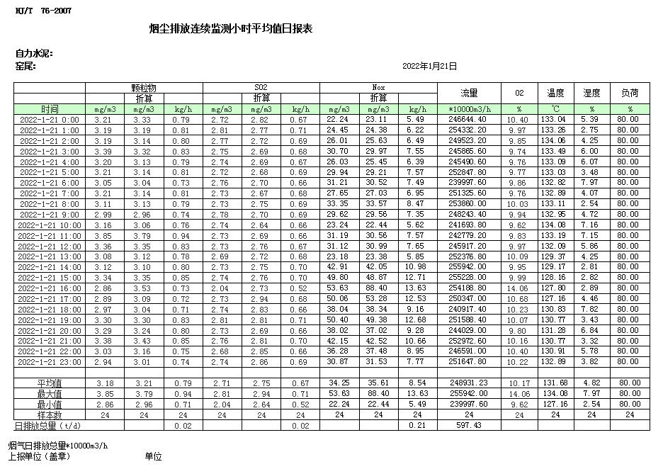 豪门国际·(中国集团)官方网站