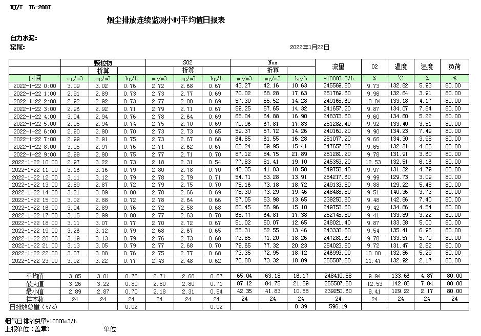 豪门国际·(中国集团)官方网站
