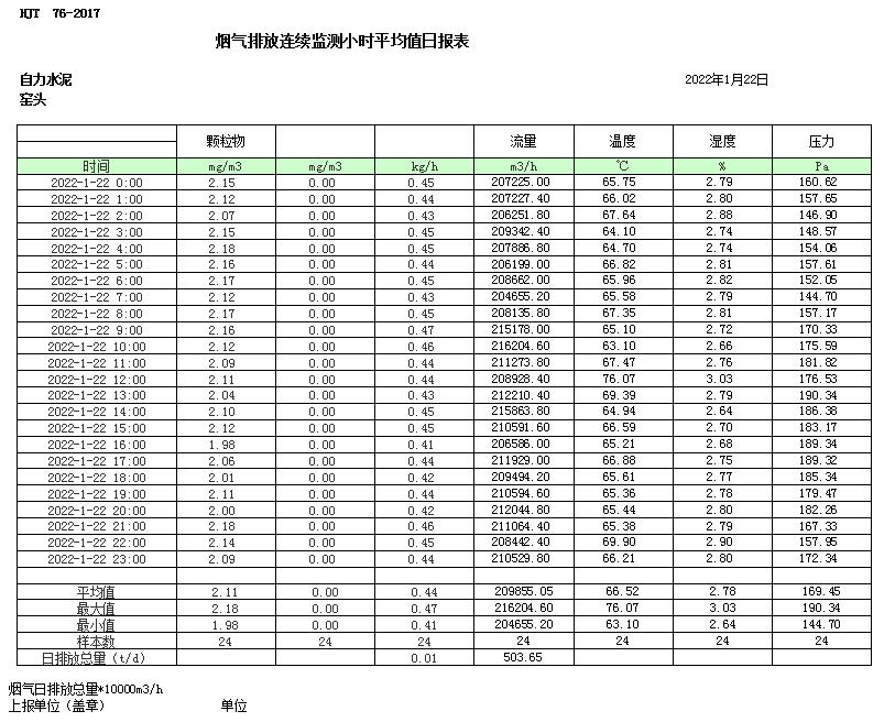 豪门国际·(中国集团)官方网站
