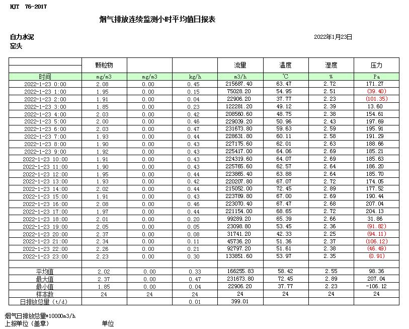 豪门国际·(中国集团)官方网站