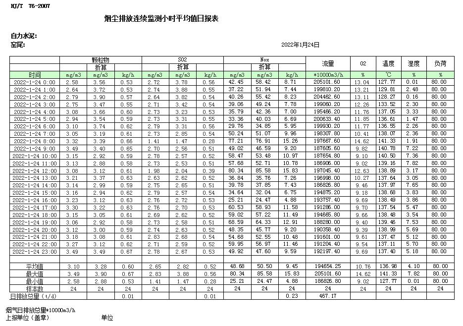 豪门国际·(中国集团)官方网站