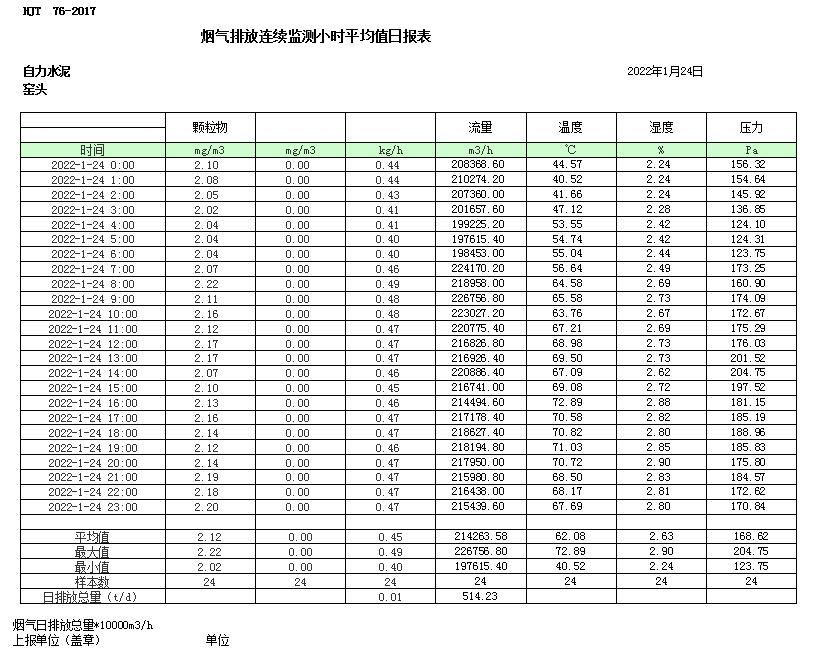 豪门国际·(中国集团)官方网站