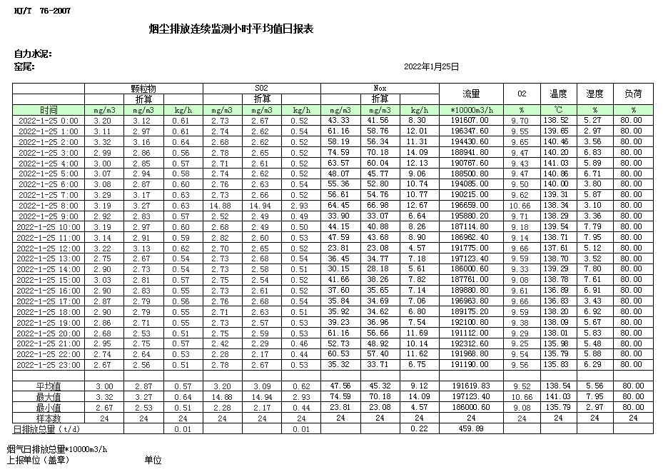 豪门国际·(中国集团)官方网站