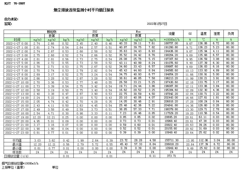 豪门国际·(中国集团)官方网站