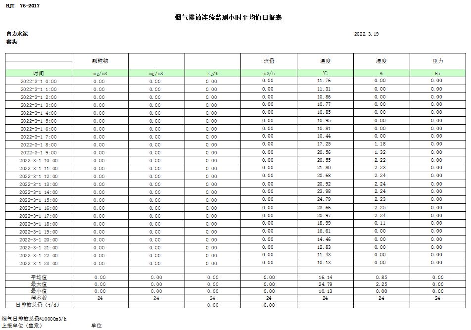 豪门国际·(中国集团)官方网站