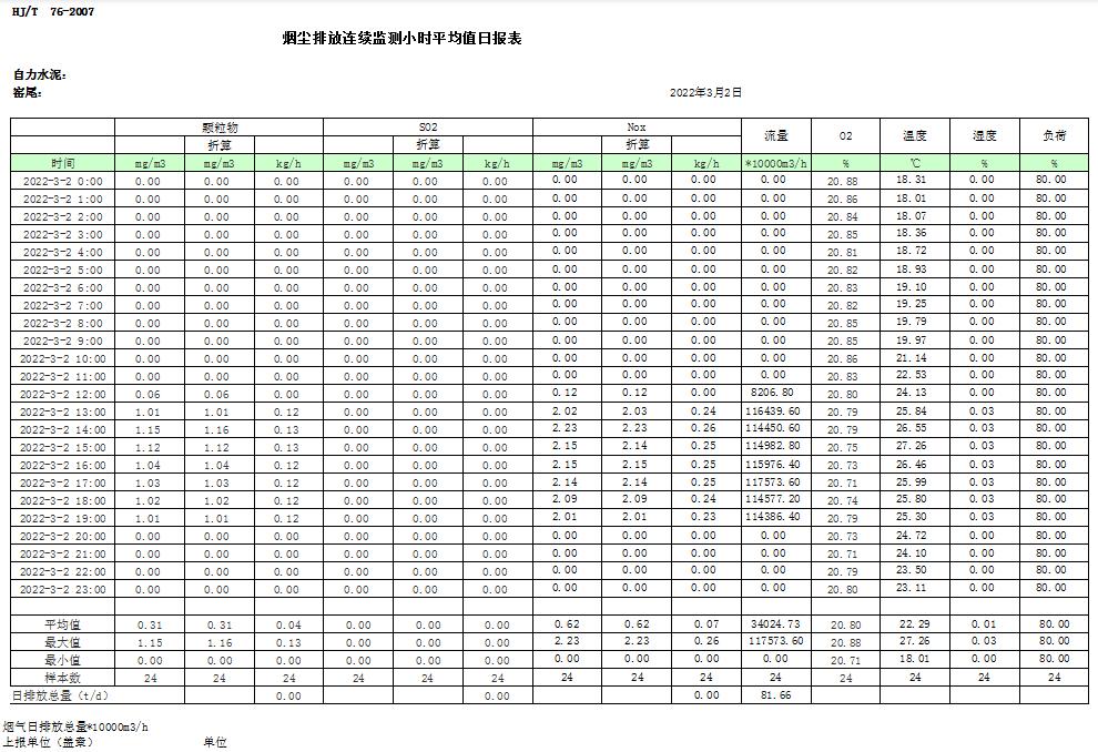 豪门国际·(中国集团)官方网站