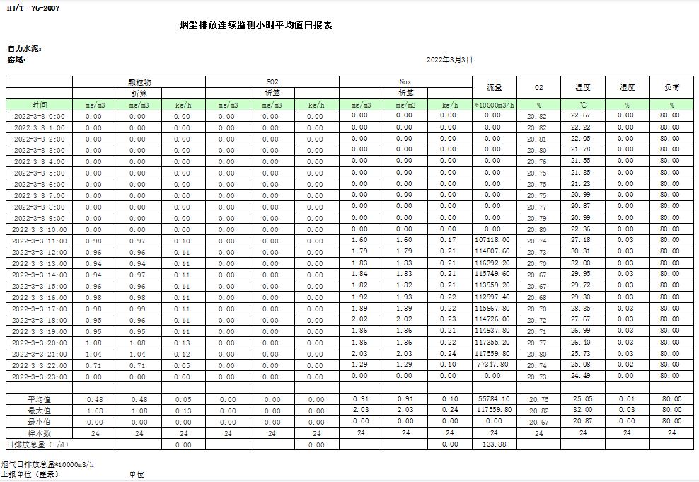豪门国际·(中国集团)官方网站