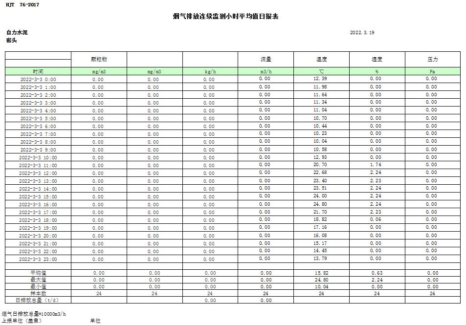 豪门国际·(中国集团)官方网站
