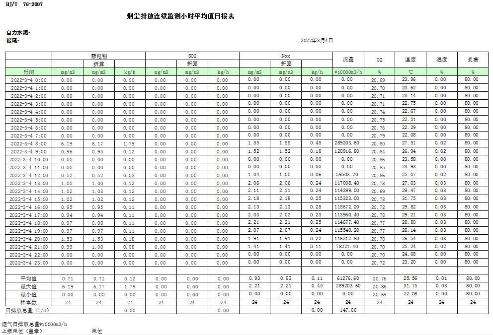 豪门国际·(中国集团)官方网站