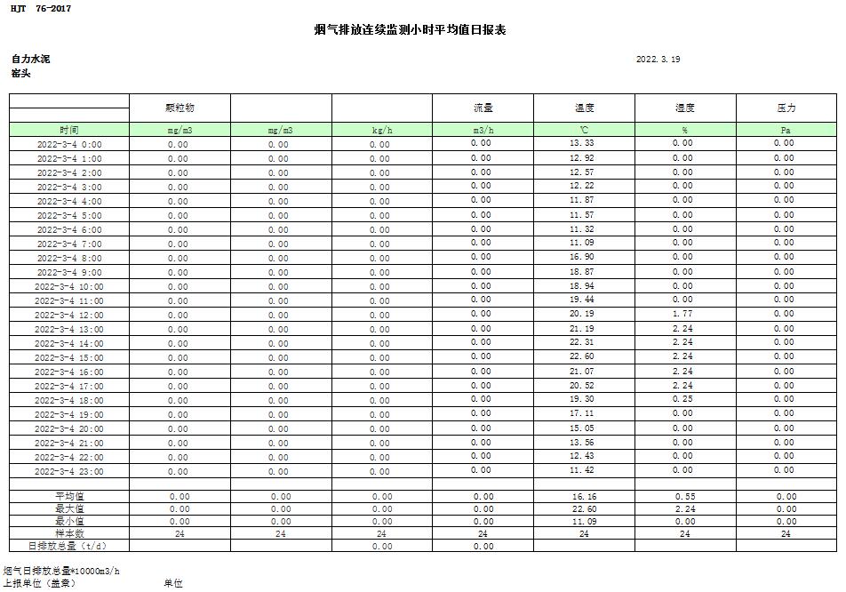 豪门国际·(中国集团)官方网站