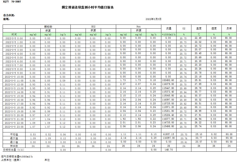 豪门国际·(中国集团)官方网站