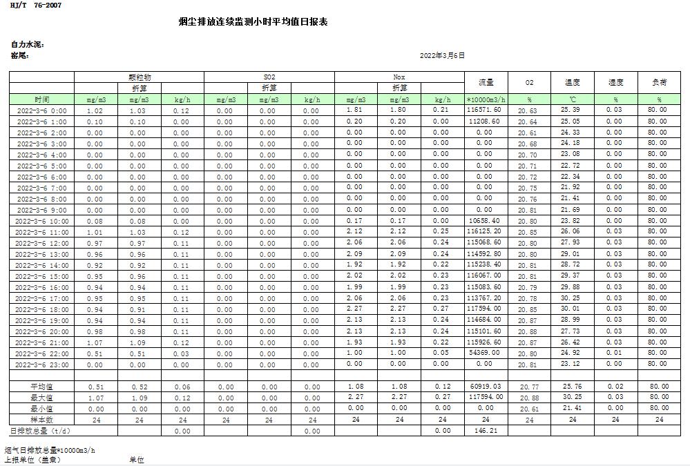 豪门国际·(中国集团)官方网站